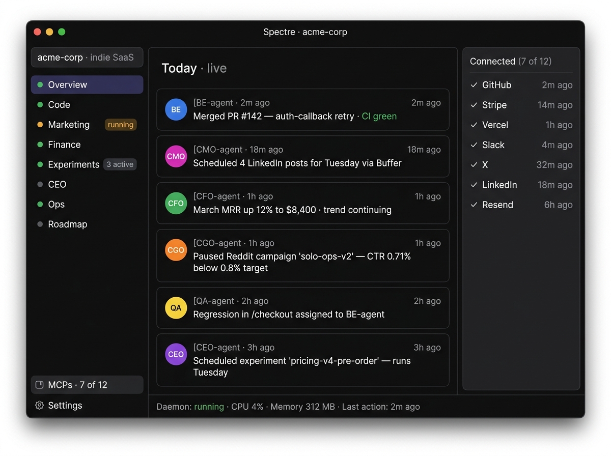 Spectre command center showing the engineering, marketing, and ops agents running concurrently